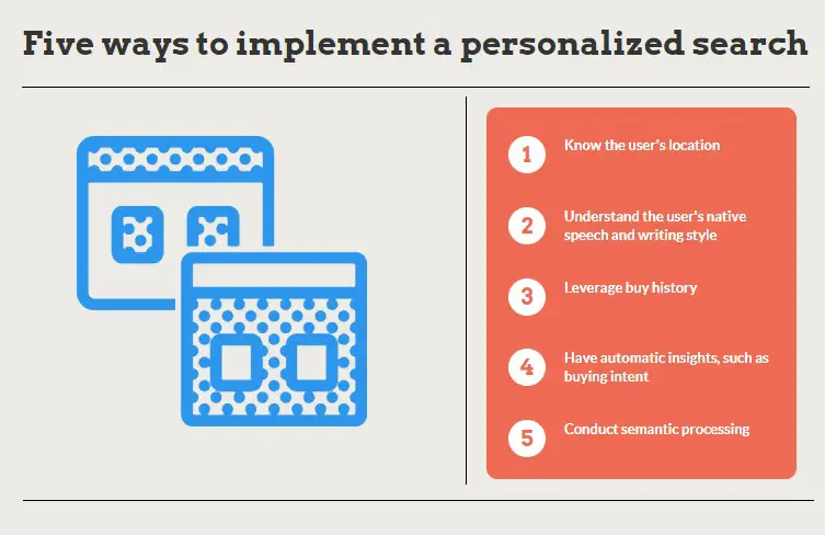 five ways to implement a personalized search